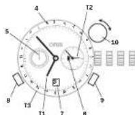 Oris Artelier Dexter Gordon - Worldtimer con tercer huso horarvo brjula. - 1