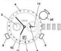 Oris Artelier Dexter Gordon - # - 1