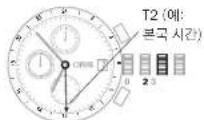 Oris Artelier Dexter Gordon - KJH 1 - 1
