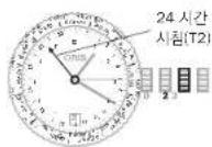 Oris Artelier Dexter Gordon - # - 1