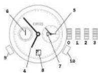 Oris Artelier Dexter Gordon - Worldtimer - 2