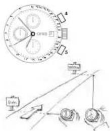 Oris Artelier Dexter Gordon - Ukana taxlmpta - BMIpmoabnnu hnu kootci. - 1