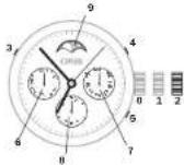 Oris Artelier Dexter Gordon - CKTAHEHHA - 1