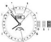 Oris Artelier Dexter Gordon - 3:e agaren - 1