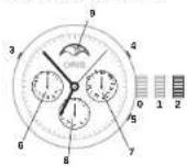 Oris Artelier Dexter Gordon - Complication - 1