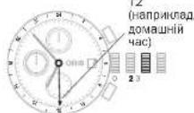 Oris Artelier Dexter Gordon - Apyra roDyHnHa 3OHa3doaTkoBIO 24-roDyHnHOcTpIKnIO. - 1