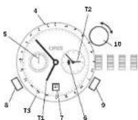 Oris Artelier Dexter Gordon - INHIMKIAI CBTOBORO NACY 33ROHMHHMHOHAMHI ROMNAMCOM. - 1