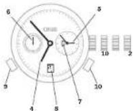 Oris Artelier Dexter Gordon - - - 1