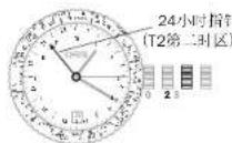 Oris Artelier Calibre 112 - 举例: - 1