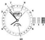 Oris Artelier Calibre 112 - Tercer proprietario - 1