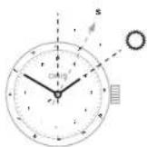 Oris Artelier Calibre 112 - Kompassklocka. - 1