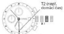 Oris Artelier Calibre 112 - Druha casova zona s dopinkovou 24 h ruckou. - 1