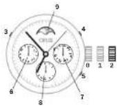 Oris Artelier Calibre 112 - YcnoxHeHHe (Complicaton) - 1