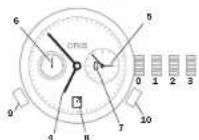 Oris Artelier Calibre 112 - OrIs Quick Lock System - 1