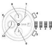 Oris Artelier Calibre 112 - CHTBBAHNE DAHHbIX C xPOHOraFAa: - 1