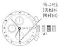 Oris Aquis Staghorn - 附表24时针指示的第二时区 - 1