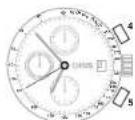 Oris Aquis Staghorn - hastighetsmating. - 2