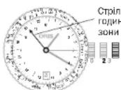 Oris Aquis Hammerhead - PnKna - 1