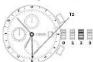 Oris Aquis Hammerhead - 山 - 2