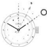 Oris Aquis Hammerhead - Hellumventle: - 1