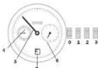 Oris Aquis Hammerhead - Regulateur. - 1