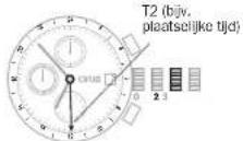 Oris Aquis Hammerhead - yulzone met additione 24-urw wijzer. - 1