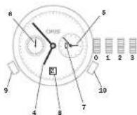 Oris Aquis Hammerhead - Worldtimer - 1