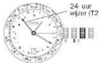 Oris Aquis Hammerhead - Voorbeeld: - 1