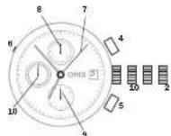 Oris Aquis Hammerhead - Lettura del tempo misurato: - 1