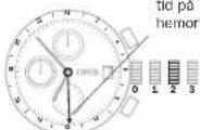 Oris Aquis Hammerhead - extra 24 h-visare. - 1
