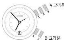 Oris Aquis Hammerhead - 图 - 2