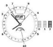 Oris Aquis Hammerhead - Tercer proprietario - 1
