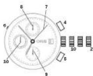 Oris Aquis Hammerhead - Lecture du temps chronographé: - 1