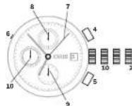 Oris Aquis Date Diamonds - Gestoppte Zeit ablesen: - 1