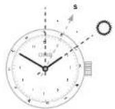 Oris Aquis Date Diamonds - Montre boussole. - 1