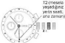 Oris Aquis Date Diamonds - I have 24 ml. a bit brel 2 nci zanam dilmi. - 1