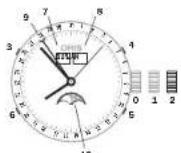 Oris Aquis Date Diamonds - 3^4m propriétale - 1
