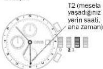 Oris Aquis Clipperton - llave 24 saat ibrelli 2'nci zaman dilimi. - 1