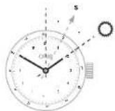 Oris Aquis Clipperton - Het horloge als kompas. - 1