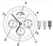 Oris Aquis Clipperton - 复杂机芯表 - 1