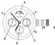 Oris Aquis Clipperton - Complication. - 1