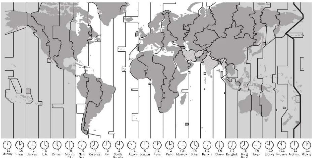 Oris Aquis Clipperton - Werke. - 1