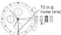 Oris Aquis Clipperton - hr hand. - 1
