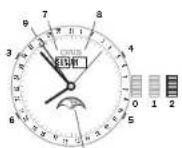 Oris Aquis Clipperton - Complication系列(机芯915) - 1