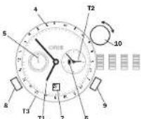Oris Aquis Clipperton - zone and compass. - 1