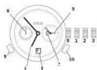 Oris Aquis Clipperton - ワールドタイマー - 2