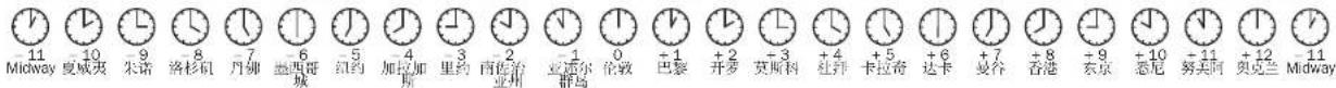 Oris Aquis Clipperton - 自动上链闹铃表 - 2