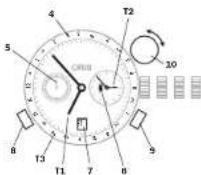 Oris Aquis Clipperton - Worldtimer con 3º fuso orario e bussola. - 2