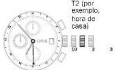 Oris Aquis Clipperton - 2º fuso horário com ponteiro de 24 h suplementar. - 1