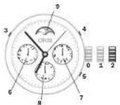 Oris Aquis Clipperton - Complication. - 1